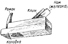 Шерхебель